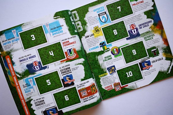 Fútbol 2018, Fútbol Scotiabank 2018 (Panini, 2018): Álbum Vacío (Sin láminas)