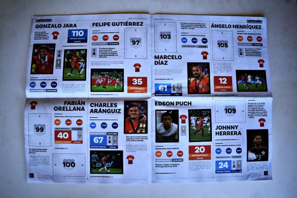 Copa América 2015 Chile, El Campeon de América (Panini, 2019): Tiene 65 Láminas (Álbum)
