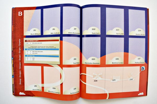 Copa Mundial 2019 Francia (Femenina) (Panini, 2019): Álbum Vacío (Sin láminas)