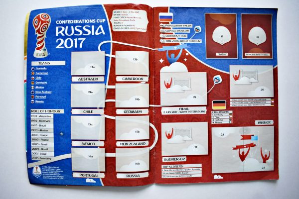 FIFA 365 2018 (Panini, 2017): Tiene 34 Láminas (Álbum)