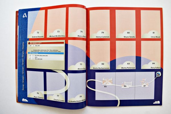 Copa Mundial 2019 Francia (Femenina) (Panini, 2019): Álbum Vacío (Sin láminas)